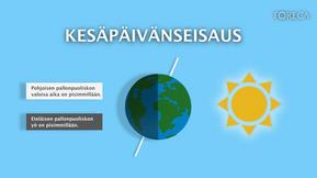 Kesäpäivänseisaus: Vuoden pisin päivä