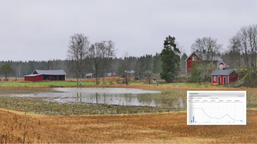 Suomi on nyt silmiinpistävä poikkeus leveyspiirillään