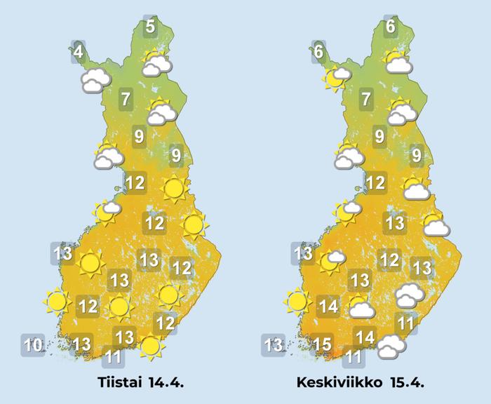 Ennuste iltapäiville 14.–15.4.2026