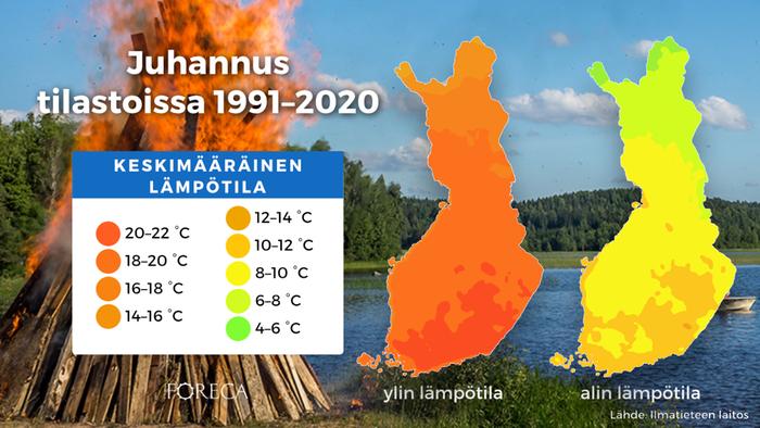 Juhannusta vietetään kesäkuun 20. ja 26. päivän väliin osuvana lauantaina. Koska juhannuksen päivämäärä vaihtelee vuosittain, 1990–2020 tilastoissa juhannuksen tyypillistä lämpötilaa tarkastellaan kesäkuun 20.-26. päivien lämpötilojen keskiarvon mukaan.