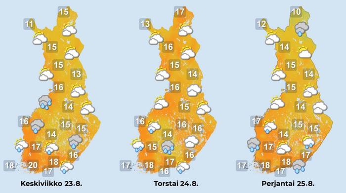 Sääennuste keskiviikosta perjantaihin 23.–25.8.2023