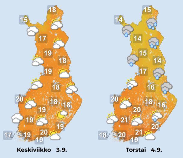 Sääennuste keskiviikolle ja torstaille 3.–4.9.2025 Sääennuste keskiviikolle ja torstaille 3.–4.9.2025.