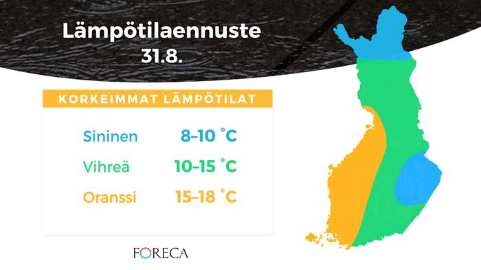 Lämpötilaennuste maanantaille 31.8.