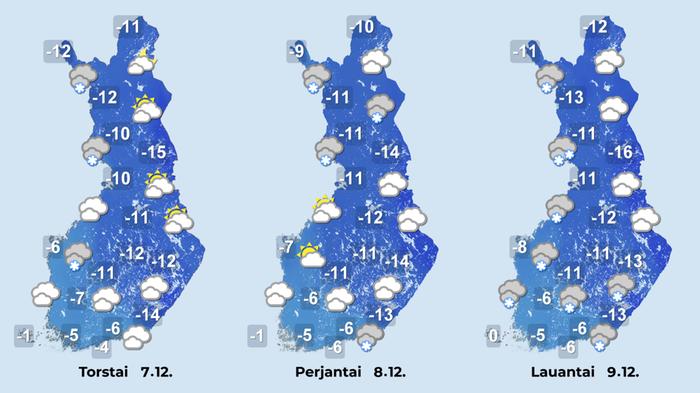 Säässä ei tapahdu lähipäivinä paljoa muutoksia. Lähinnä hajanaisten lumisateiden paikka vaihtelee.