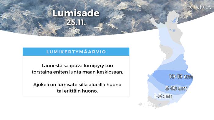 Lumikertymäennuste 25.11.2021