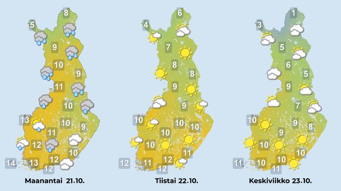 Sääennuste 21.-23.10.2024 Sääennuste iltapäiville 21.-23. lokakuuta.