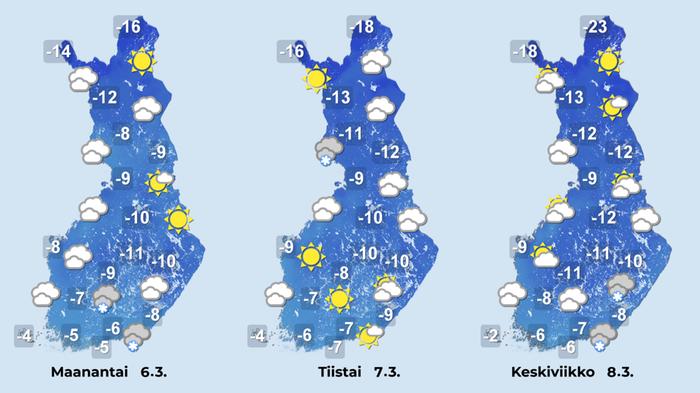 Viikko alkaa pakkassäässä.