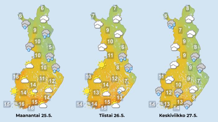 Sääennuste maanantaista keskiviikkoon.