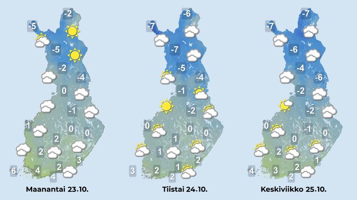 Sääennuste maanantaista keskivikkoon.