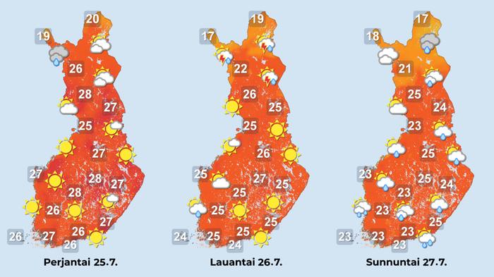 Ennuste perjantailta sunnuntaille 25.–27.7.2025.