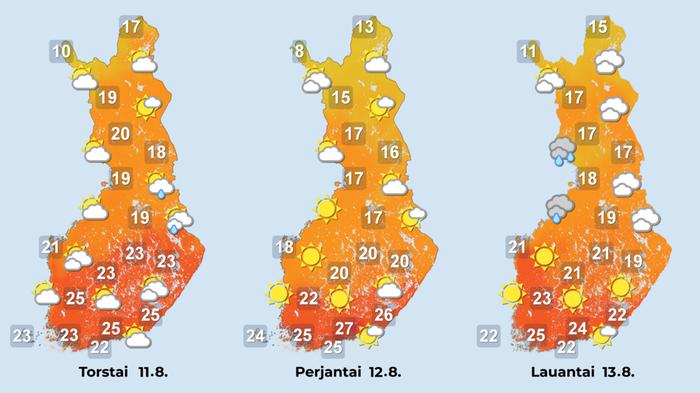 Torstaista lauantaille hellelukemia mitataan lähinnä eteläisessä Suomessa. Maan keskivaiheilla voi ajoittain liikkua joitain sateita ilmamassojen rajavyöhykkeellä.