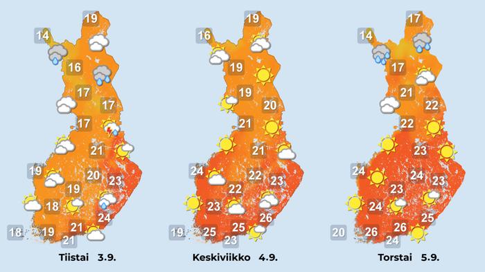 Ennuste 3.–5.9.2024 Ennuste iltapäiville 3.–5.9.2024.