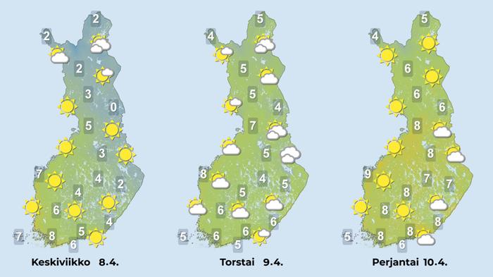 Sääennuste keskiviikosta perjantaihin.