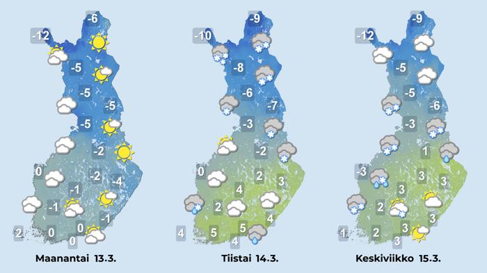 Sää lauhtuu tuntuvasti maan eteläosassa alkuviikon aikana.