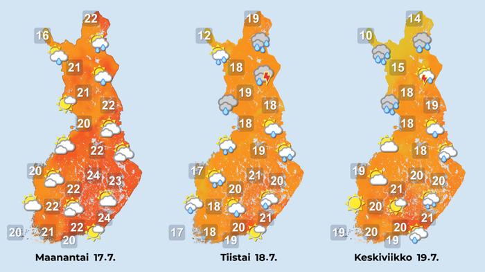 Ennuste alkuviikolle. Maanantaina on vielä lämmintä, mutta viikon edetessä sää viilenee.