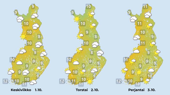 Sääennuste keskiviikosta perjantaihin.