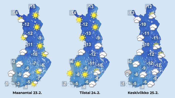 Alkuviikolla on odotettavissa monin paikoin aurinkoista pakkassäätä.