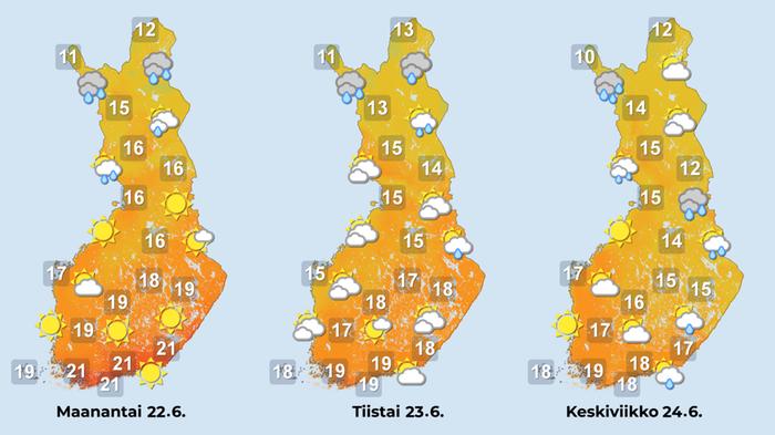 Alkuviikolla on viimepäiviä viileämpää, mutta monin paikoin aurinkoista.
