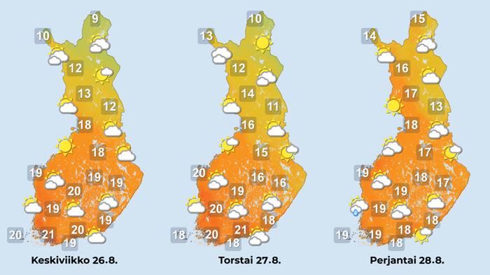 Lähipäivät ovat etelässä lämpimiä, pohjoisessa on viileämpää. 