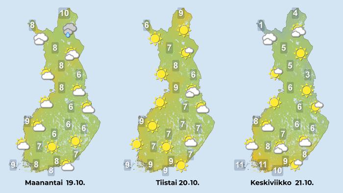 Alkuviikolla päivälämpötilat ovat ylimmillään 10 asteen vaiheilla niin etelässä kuin pohjoisessakin.