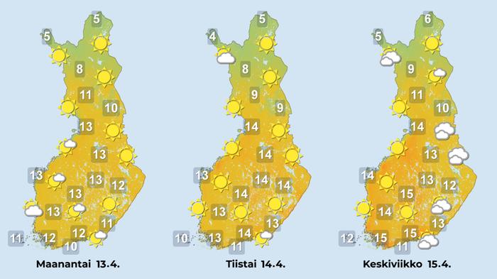 Sää jatkuu pääosin aurinkoisena ja ajankohtaan nähden lämpimänä myös alkuviikolla.