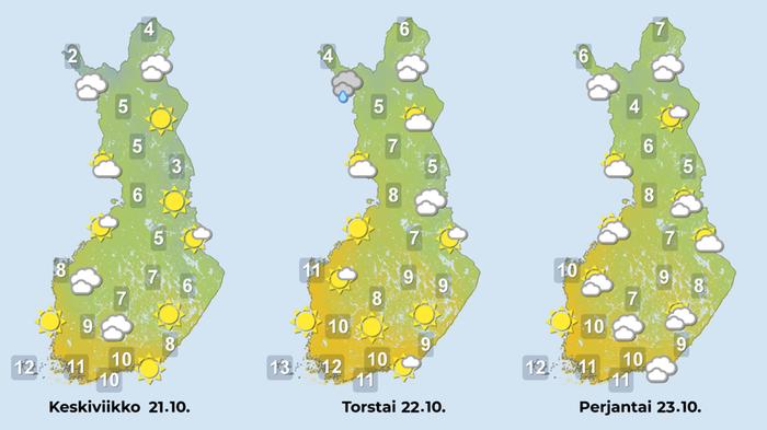 Ennuste iltapäiville 21.–23.10.2026 Ennuste iltapäiville 21.–23.10.2026
