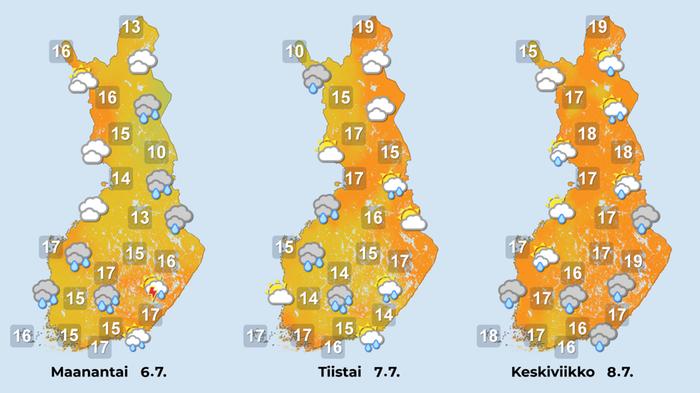 Alkuviikko 6.-8.7.2026 Iltapäivien 6.-8. heinäkuuta sääennustekartat ovat sateiden täplittämiä. Ajantasaisin tieto löytyy sadekuurotilanteissa sadetutkasta, joten sitä kannattaa hyödyntää lähipäivinä.