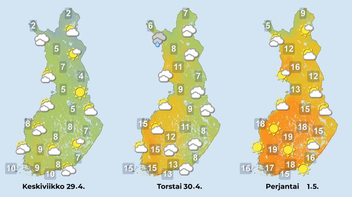 Ennuste iltapäiville 29.4.–1.5.2026.