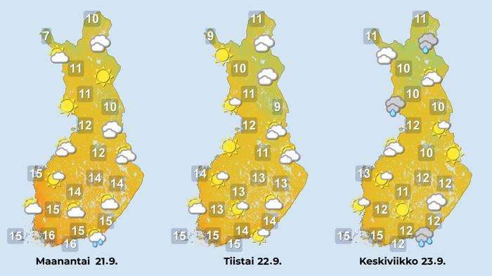 Sääennuste 21.-23.9.2026 Iltapäivien sääennuste 21.-23. syyskuuta.