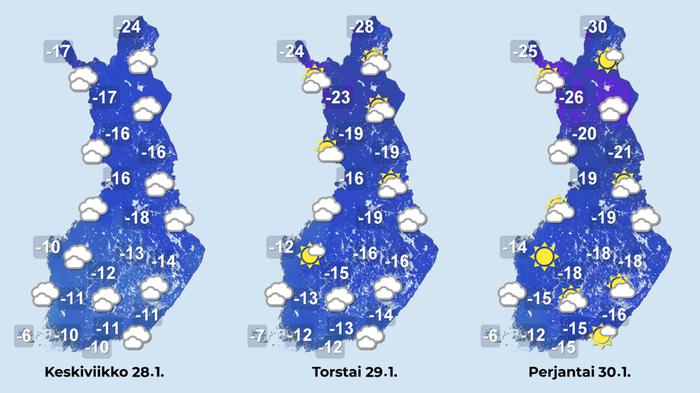 Ennuste 28.–30.1. Heikkotuulinen pakkassää jatkuu. Pilvisyys on enimmäkseen runsasta, ja pakkanen kiristyy päivä päivältä.
