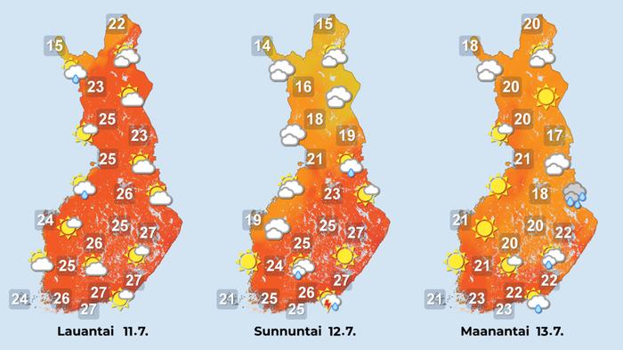 Sääennuste 11.-13.7.2026 Sääennuste iltapäiville 11.-13. heinäkuuta.
