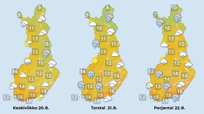 Ennuste iltapäiville 20.–22.8.2025.