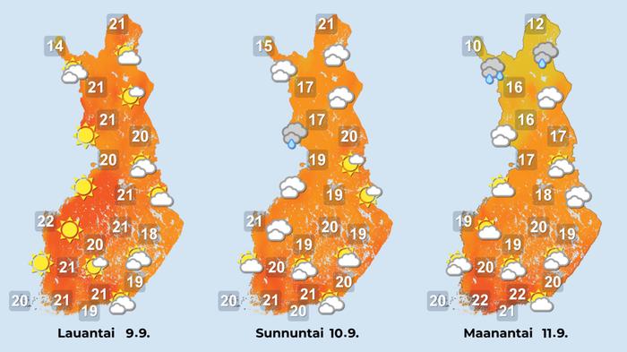 Ennuste iltapäiville 9.–11.9.2023.