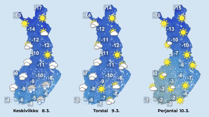 Ennuste 8.-10.3. Keskiviikkona lumipyry liikkuu maan eteläosan yli. Viikon puolivälin jälkeen aurinko paistaa jälleen monin paikoin.