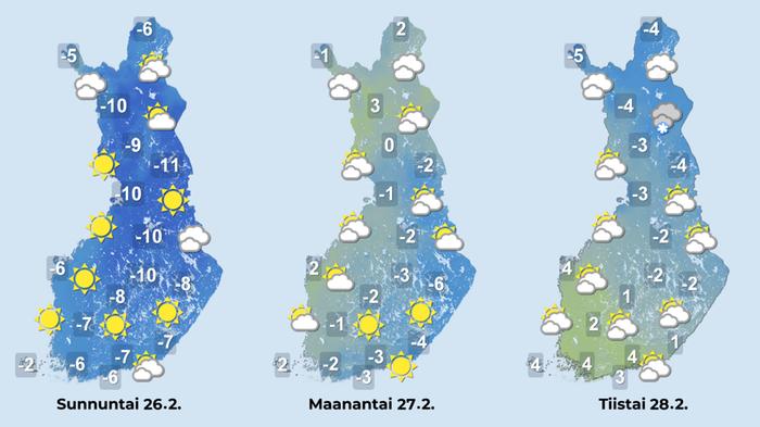 Sääennuste 26.-28.2.2023 Helmikuun viimeisinä päivinä sää lauhtuu.