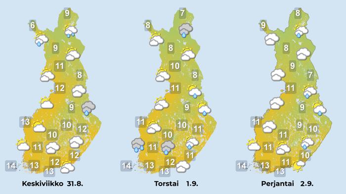 Sääennuste 31.8.–2.9.2022.