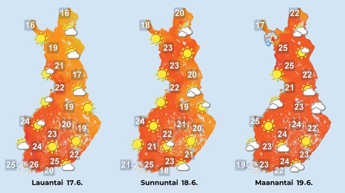Ennuste iltapäiville 17.–19.6.2023.