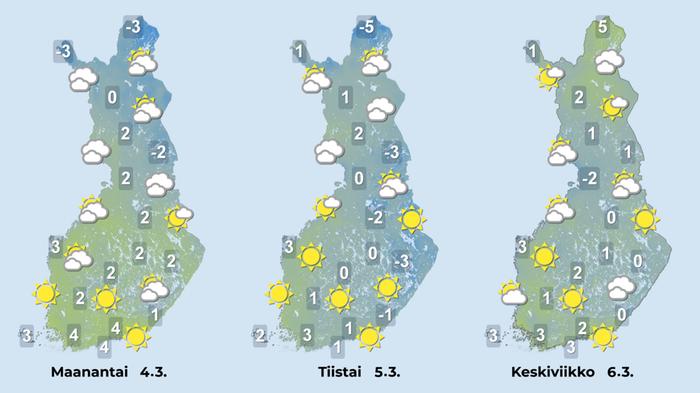 Ennuste iltapäiville 4.–6.3.2024.