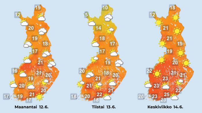 Ennuste iltapäiville 12.–14.6.2023.