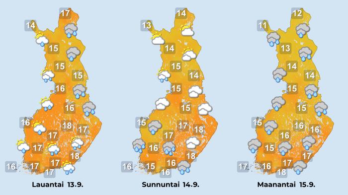 Ennuste iltapäiville 13.–15.9.2025.