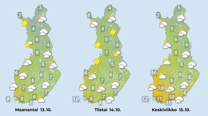 Sääennuste maanantaista keskiviikkoon.