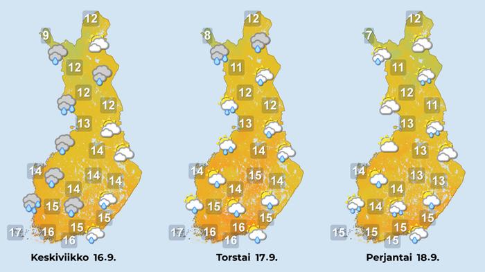 Sääennuste keskiviikolta perjantaille Sääennuste keskiviikolta perjantaille.