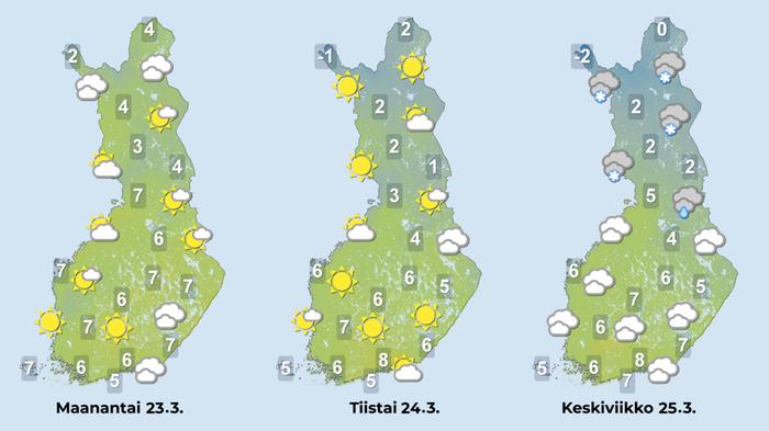Aurinkoisen alkuviikon jälkeen sää muuttuu selvästi epävakaisemmaksi. Lännestä leviää sateita.
