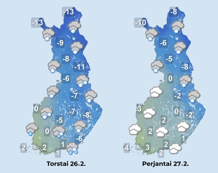 Viikon puolivälin jälkeen lauhtuu tämän hetken ennusteen mukaan reilusti.
