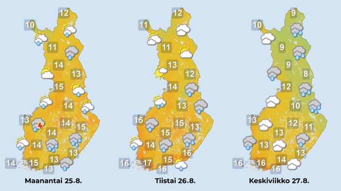 Ennuste iltapäiville 25.–27.8.2025.