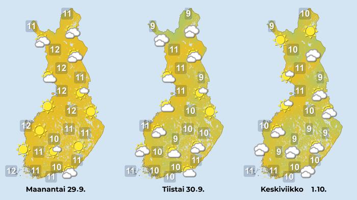 Ennuste iltapäiville 29.9.–1.10.2025.