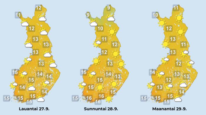 Ennuste 27.–29.9.2025 Ennuste iltapäiville 27.–29.9.2025.