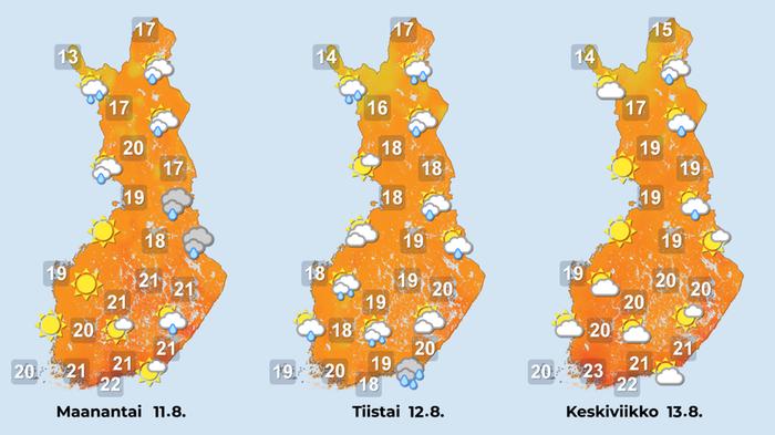 Ennuste iltapäiville 11.–13.8.2025.