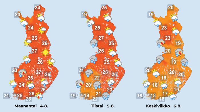 Ennuste iltapäiville 4.–6.8.2025.