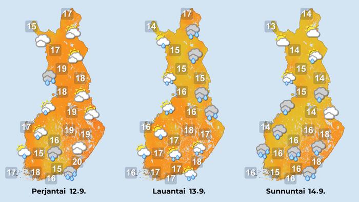 Ennuste 12.–14.9.2025 Ennuste iltapäiville 12.–14.9.2025.
